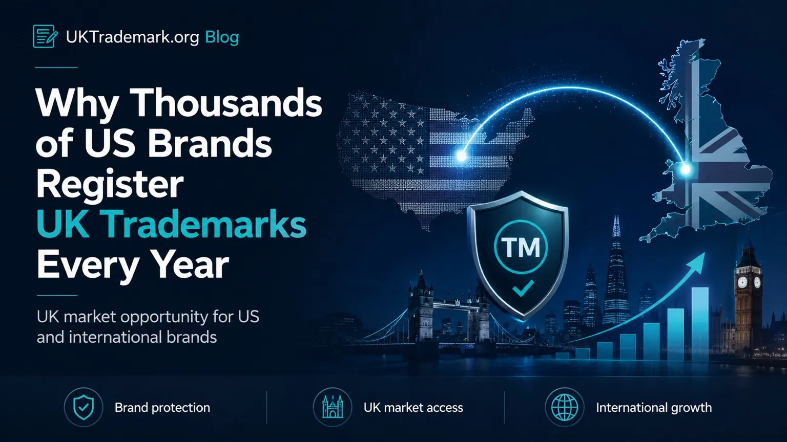 US brands protecting their names when entering the UK market