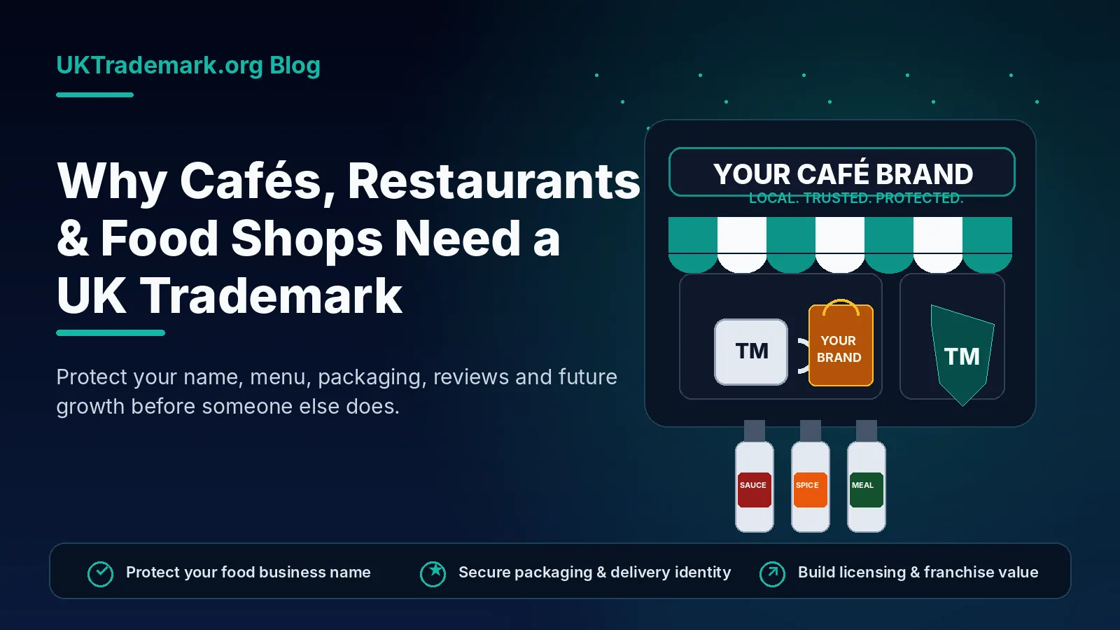 Cafe restaurant takeaway and food shop business name trademark protection
